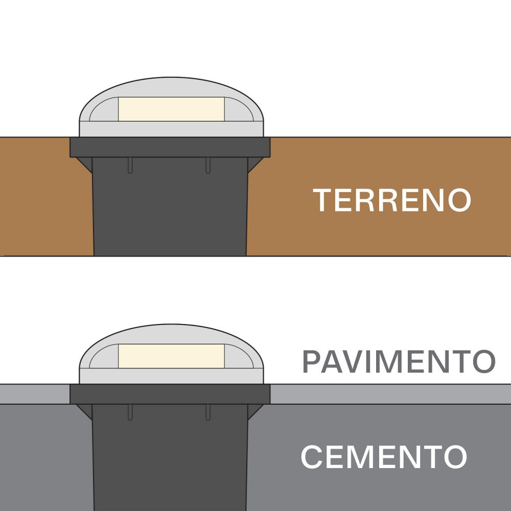 Faretto Calpestabile GU10 Monodirezionale
