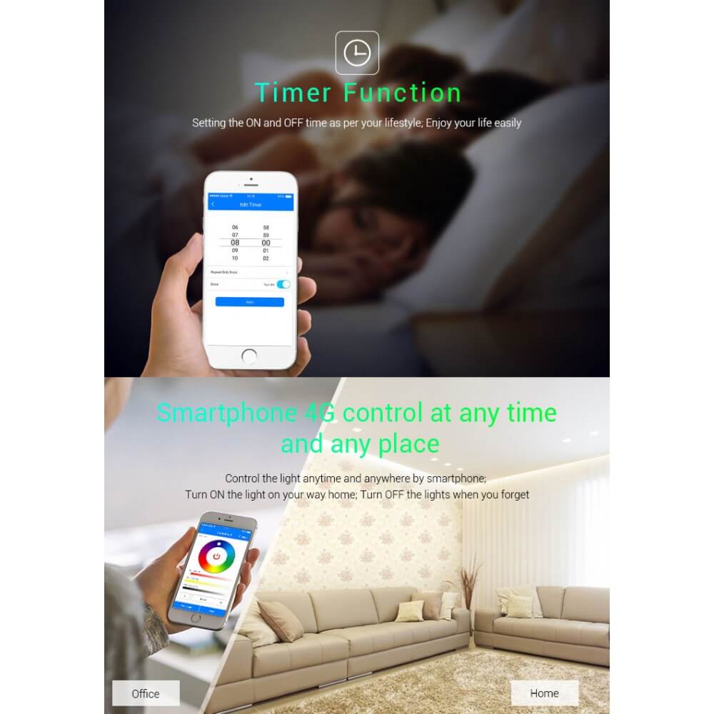 Ricevitore Dimmer / RGB / RGBW / RGB+CCT - APP, Alexa, Google Home - per strisce LED