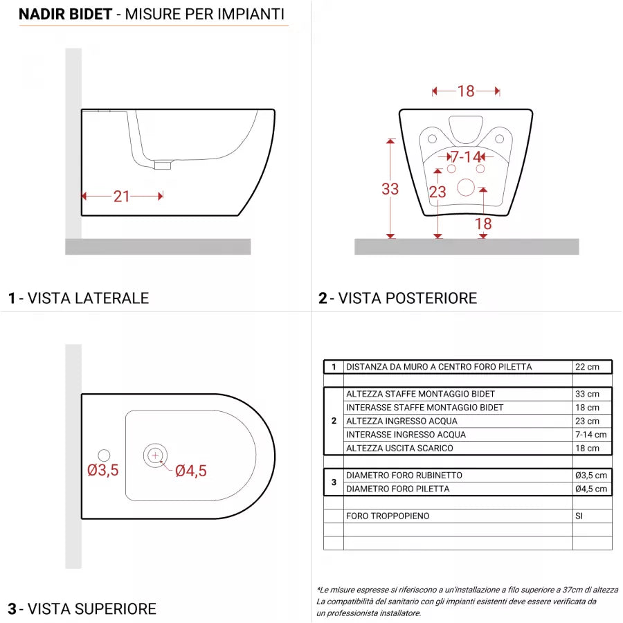 Sanitari sospesi bianco opaco rimless a risparmio idrico con sedile softclose - Nadir