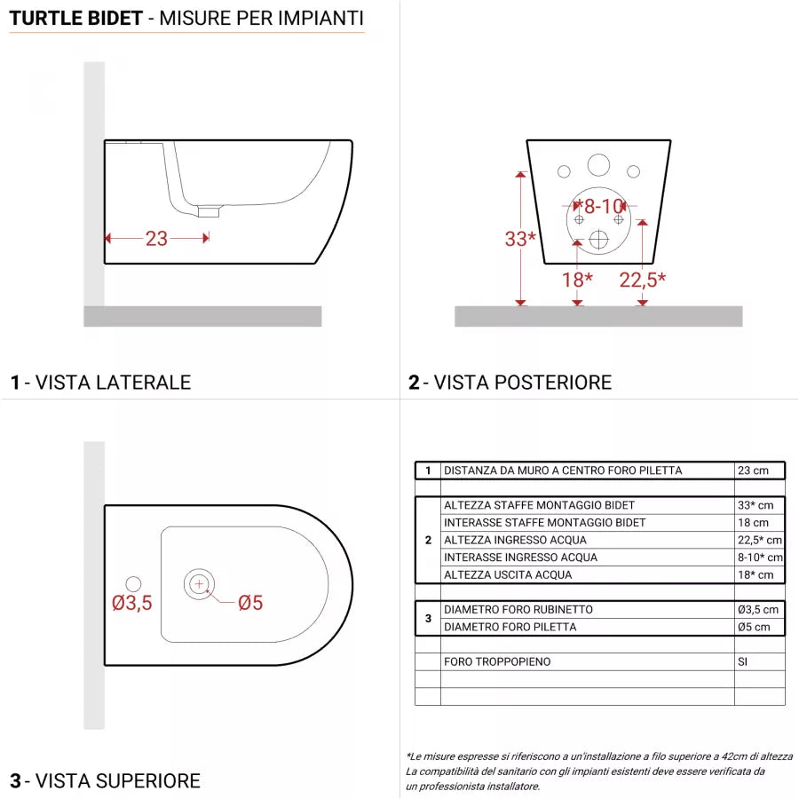 Sanitari sospesi in ceramica rimless a risparmio idrico con sedile softclose TLE