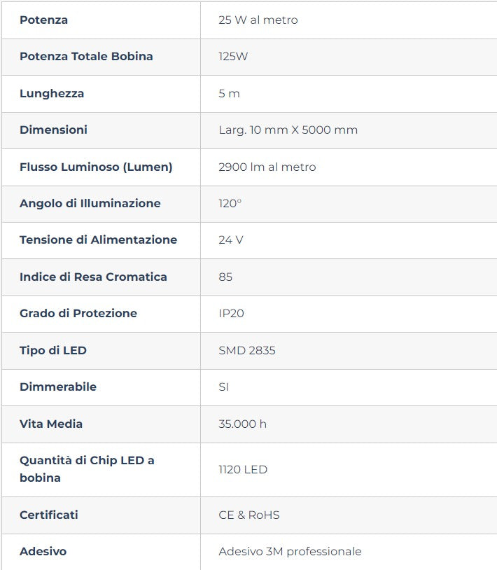 Striscia LED Professional 2835/224 - IP20 - 25W/m - 2.900lm/m- 5m - 24V