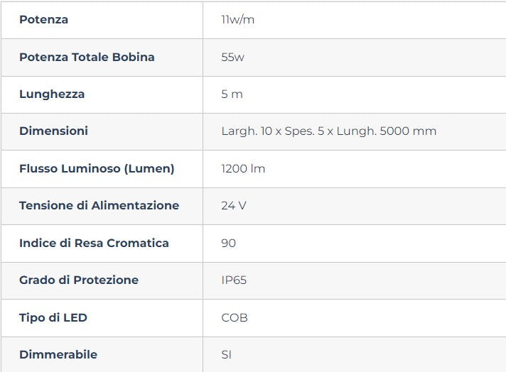 Striscia LED COB - IP65 - 12W/m - 5m - CRI90 - 24V