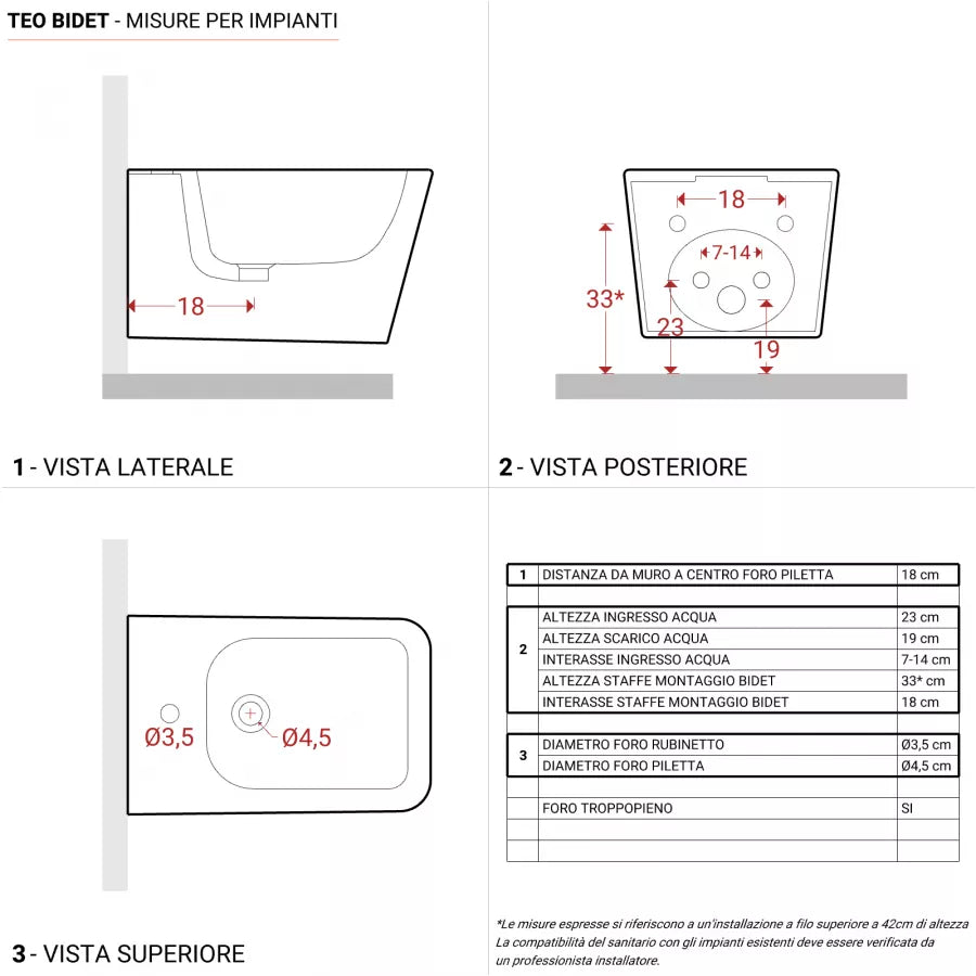 Sanitari sospesi risparmio idrico sedile SoftClose - Teo